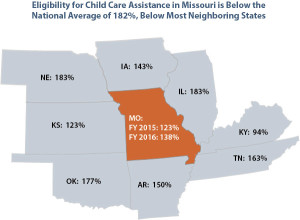 Child Care Assistance Region for JPG