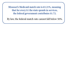 Medicaid match rate text